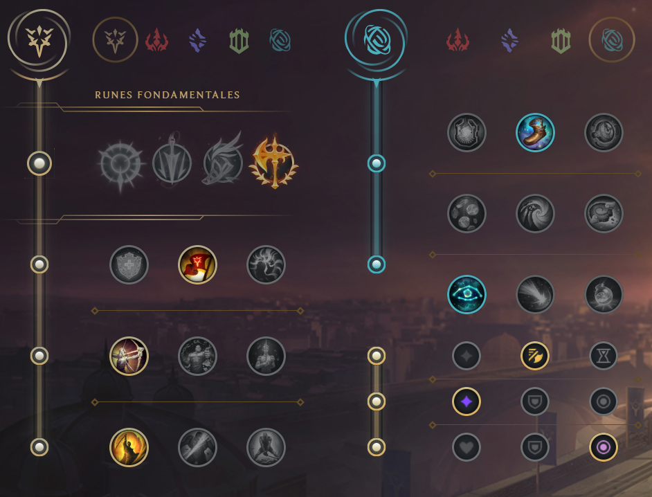 Viego Jungle Guide S Build Runes Et Stuff Sur Lol Breakflip